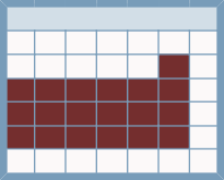 calendrier période août réservation location villa Mandelieu