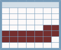calendrier période juillet réservation location villa Mandelieu