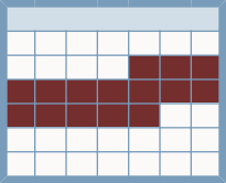 calendrier période juin réservation location villa Mandelieu